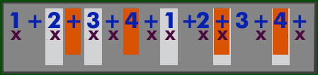 Clave - 2-3 Son Clave Diagram with the Tumbao and Cascara patterns