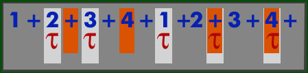 Clave - 2-3 Son Clave Diagram with the Tumbao pattern