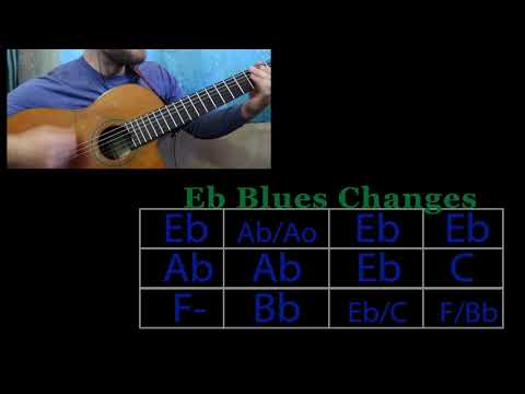 Eb Jazz Blues Backing (Acoustic Jazz Guitar) 144bpm